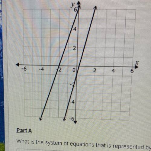 PLEASE ANSWER QUICK

What is the system of equations represented by the graph
What is the solution
