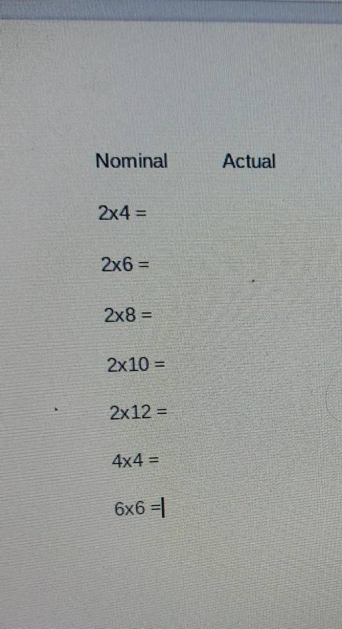 The objective was to find the actual measurement from the nominal given.