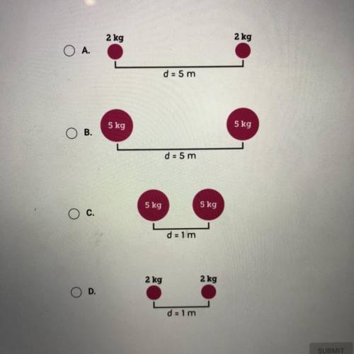 Which pair of objects is experiencing the greatest gravitational force? 
A , B , C , or D