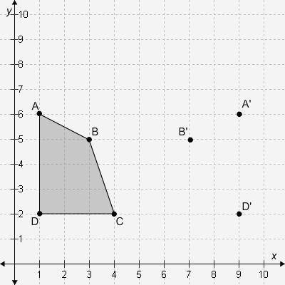 In the diagram, polygon ABCD is flipped over a line of reflection to form a polygon with its vertic