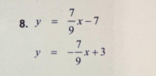 Determine if the line is parallel, perpendicular or neither