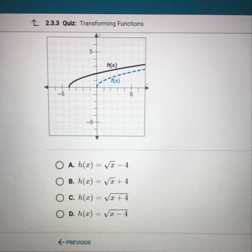 HELPP

The function h(x) is a transformation of the square root parent function, f(