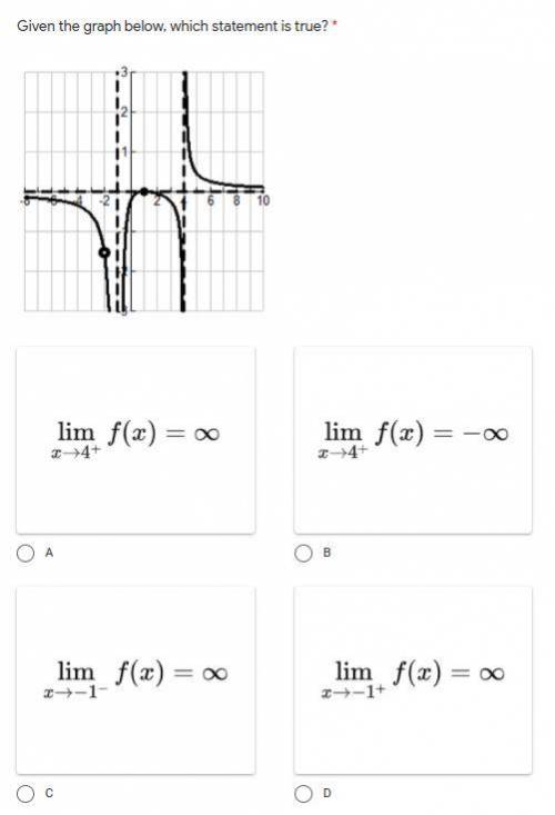 Limit end behavior based off graph. PLEASE HELP *will give brainliest*