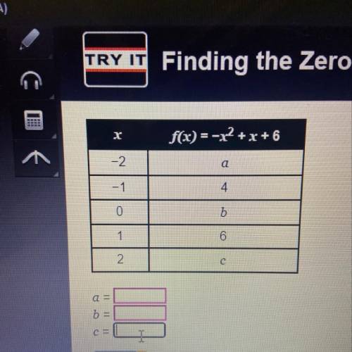 X

f(x) = x2+x+6
-2
a
SERE
-1
4
TELE
0
ь
1
6
N
a =
b=
C =