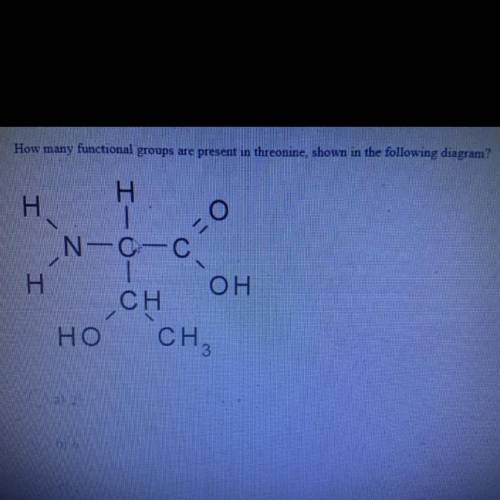 How many functional groups are present in threonine