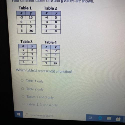 Four different tables of x and y values are shown.

Table 1
у
Table 2
х у
-4 5
10
NOW
1
-4
8
5
2
5