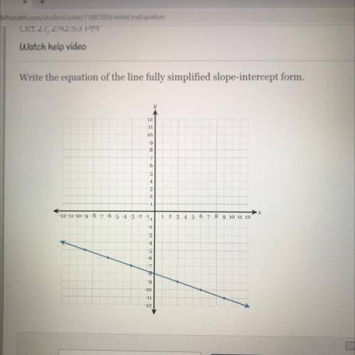 Write the equation of the line fully simplified slope -intercept form