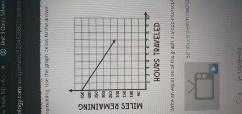 Misty is driving on a scenic road trip, and the graph shows the nhmber of hours traveled compared t