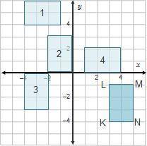 The rule T1, -4 CompositionRO, 180°(x, y) is applied to rectangle KLMN.

Which rectangle shows the