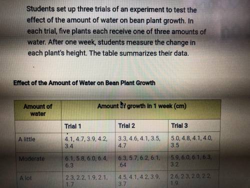 Pls help ASAP I can’t figure this out