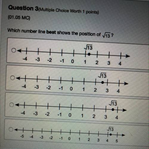 Which number line best shows the position of 13?