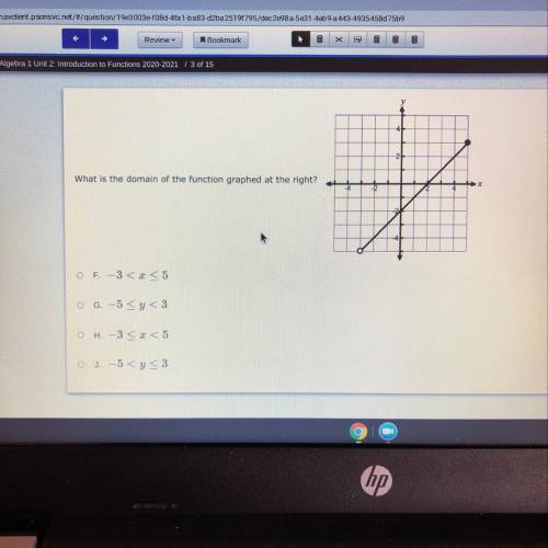 What is the domain of the function graphed at the right?