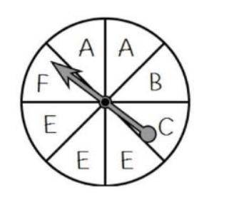 What is the probability of NOT getting an A? *
3/4
3/5
1/4
2/3