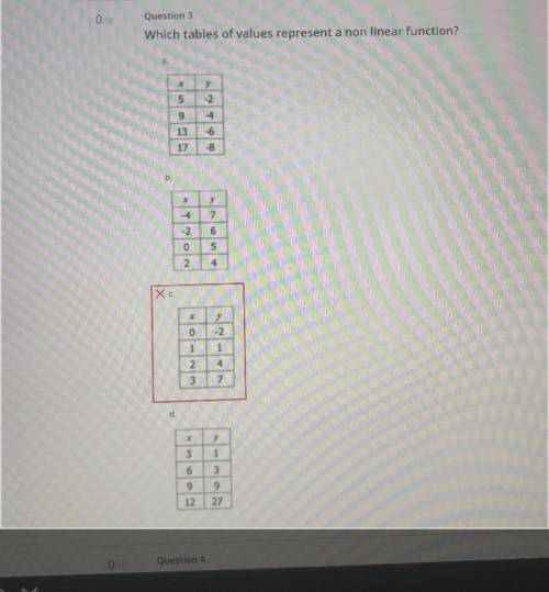Which tables of values representa nonlinear function?

5
9
13
17
-2
0
2
2
6
5
4
Хе
0
1
2
1
4
7
1
3