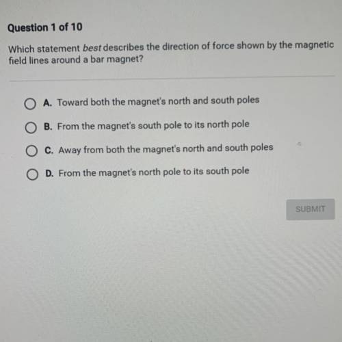 Which statement best describes the direction of force shown by the magnetic

field lines around a