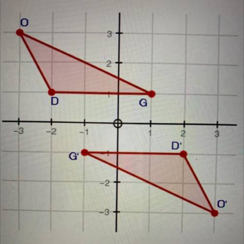 Pls help!!

Triangle DOG was rotated to create triangle D'O'G'. Describe the transformation
using