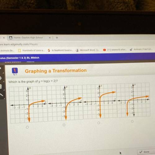 Which is the graph of y = log(x + 2)?