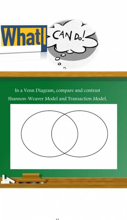 Compare and contrast Shannon-Weaver Model and Transactional Model