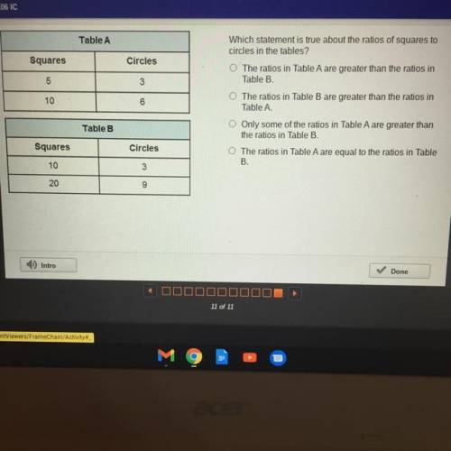 Table A

Which statement is true about the ratios of squares to
circles in the tables?
Squares
Cir