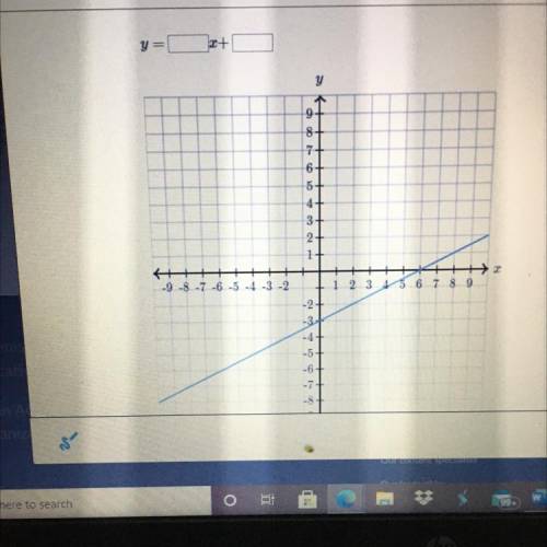Help please | Question find the equation of the line use exact numbers