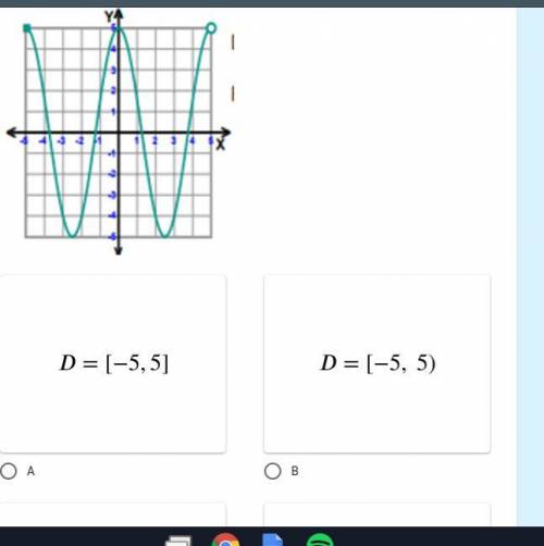 Solve them no need for work

1) Determine Domain of graph below in interval notation
A.D=[-5,5] B.