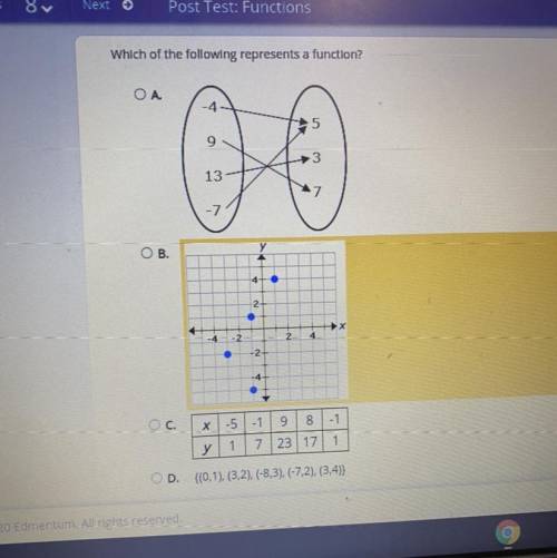 Which of the following represents a function

1
X
6
-51 8 1
1 1723 171
10.1) (3,2), (8,3), (2,2),