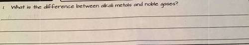 Can somebody plz answer this grade6 science question? Only answer in

1-2 sentences!
(WILL MARK BR