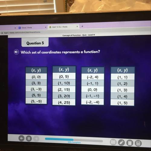 Question 5
Which set of coordinates represents a function?