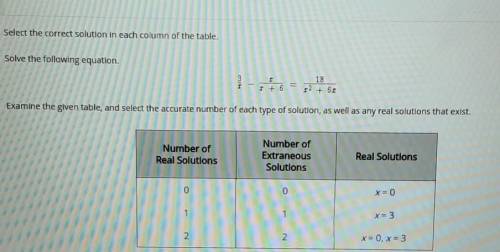 *please help need ASAP!!*

Select the correct solution in each column of the table. Solve the foll