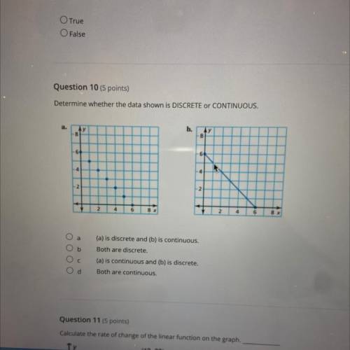 Determine whether the data shown is DISCRETE or CONTINUOUS.