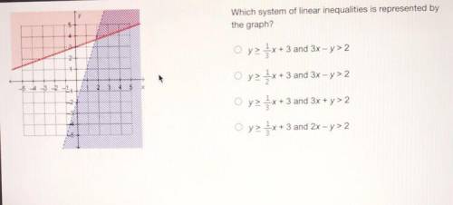 HELPPP PLZ!!!
Can you help me solve this?? TYSMM IM DESPERATE LOL :(