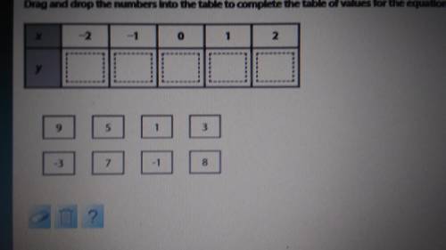 Drag and drop the numbers into the tables to complete the table of values for the equation y= 2x +5