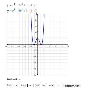 write the equation of the tangent line to the graph of the function at the indicated point. y=x^4 -3