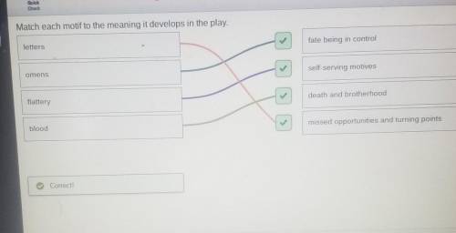 Match each motif to the meaning it develops in the play. THIS IS THE ANSWER!