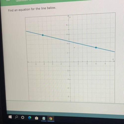 Find an equation for the line below 
i’ll give brainliest to whoever gets it right first