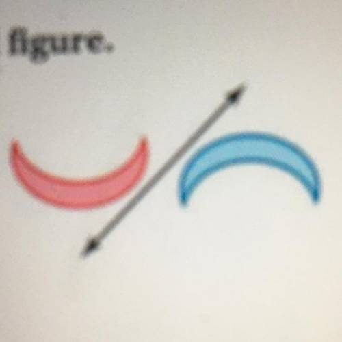Tell whether the blue figure is a reflection of the red figure