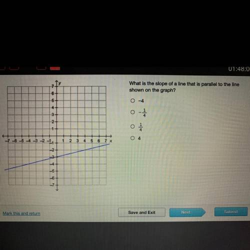 HELP NEEDED ASAP
A. -4
B. -1/4
C. 1/4
D. 4