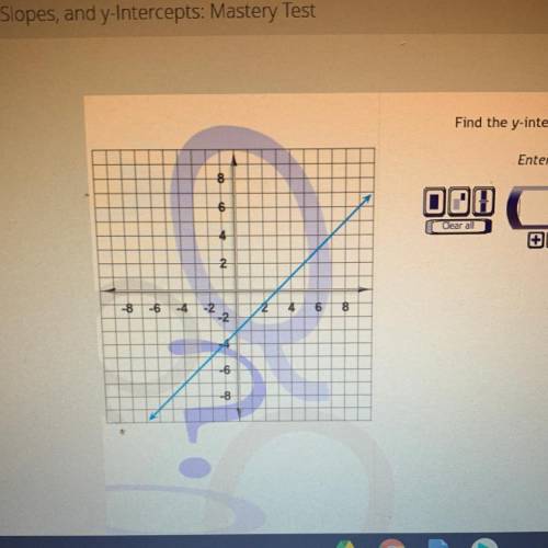 Find the y-intercept of the line on the graph.
Enter the correct answer.