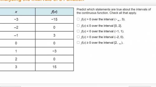 How do I solve this and what answers are correct?