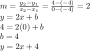 m = \frac{y_2-y_1}{x_2-x_1} = \frac{4-(-4)}{0-(-4)} = 2\\y = 2x + b\\4 = 2(0) + b\\b = 4\\y = 2x + 4