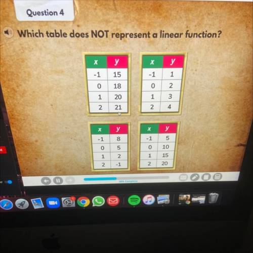 Which table does NOT represent a linear function?

х
у
х
у
-1
15
-1
1
0
18
0
2
1
20
1
3
2
21
2
4
х