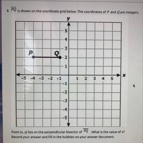 8.PQ is shown on the coordinate grid below. The coordinates of P and Q are integers

Point (x, y)