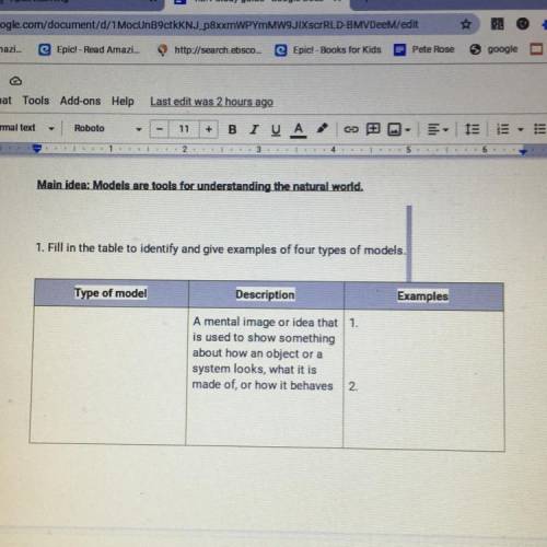 Main Idea: Models are tools for understanding the natural world.

1. Fill in the table to identify