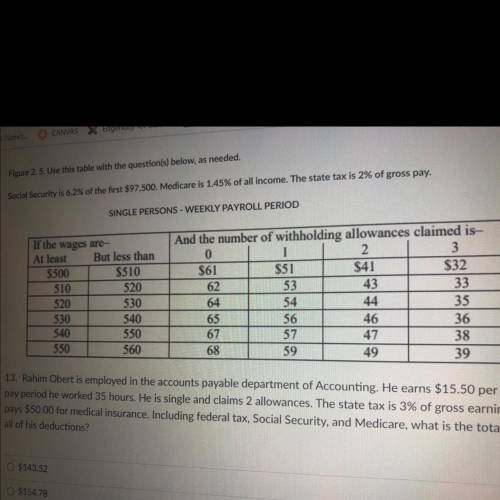 13. Rahim Obert is employed in the accounts payable department of Accounting. He earns $15.50 per h