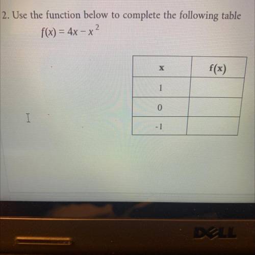 Anyone can help me on this