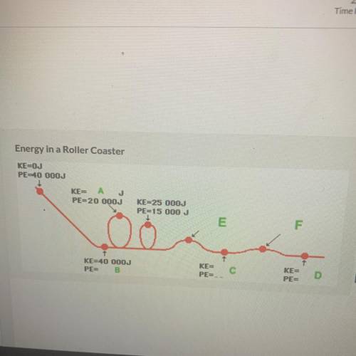 Timed quiz what is the kinetic energy at point A