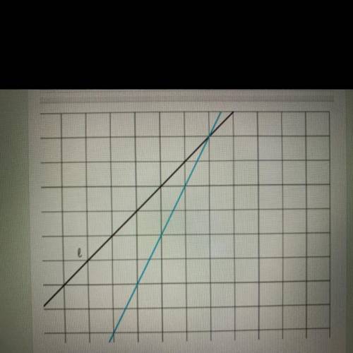 1. Which line has a slope of 2