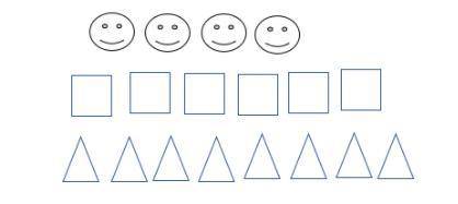 1)The ratio of smiley faces to triangles is _________.

2)There are _____ squares for every four t