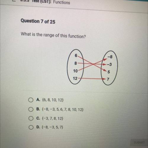 What is the range of this function? HELP PLEASE!!