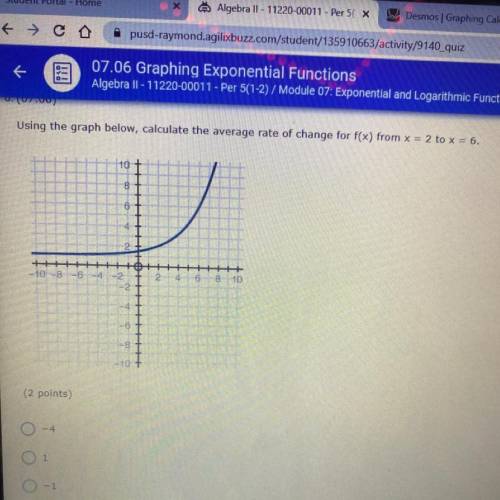 Using the graph below, calculate the average rate of change for f(x) from x = 2 to x = 6.